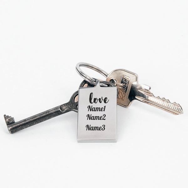 Keychain Test