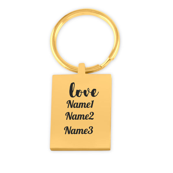 Keychain Test